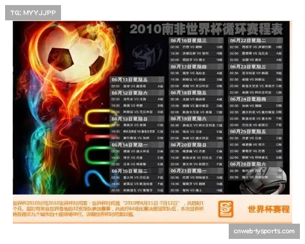 国际足联发布白皮书，规划未来世界杯的“全感知”观赛体验